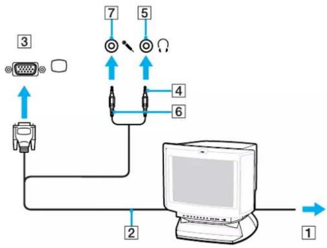 SONY Vaio VGN-FS285B - To connect a multimedia computer display - 1