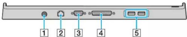 SONY Vaio VGN-FS195XP - Connecting a port replicator - 1