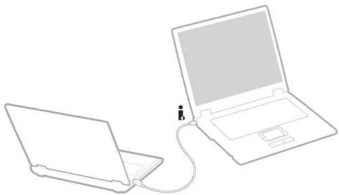 SONY Vaio VGN-FS195XP - Connecting two VAIO computers - 1