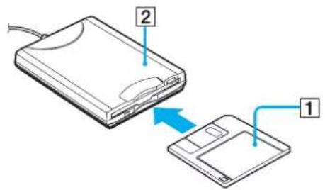 SONY Vaio VGN-FS195XP - Inserting a floppy disk - 1