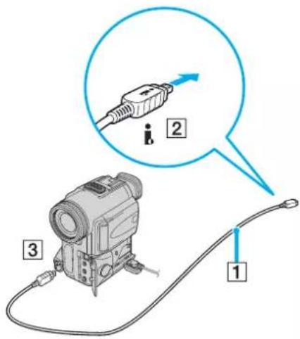 SONY Vaio VGN-FS195XP - Connecting a digital video camera recorder - 1