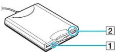 SONY Vaio VGN-FS195XP - Removing a floppy disk - 1
