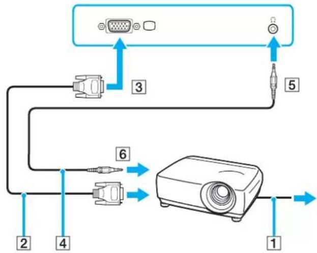 SONY Vaio VGN-FS195XP - Connecting a projector - 1