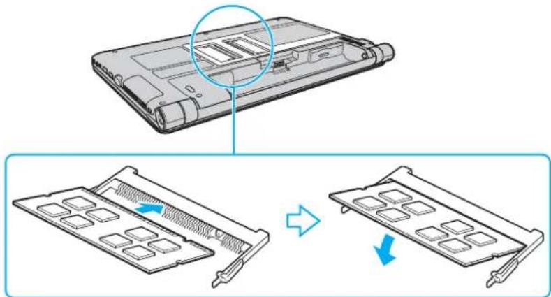 SONY Vaio VPCY22C5E - Entfernen und Installieren eines Speichermoduls - 3
