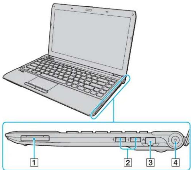 SONY Vaio VPCY22C5E - Rechts - 1