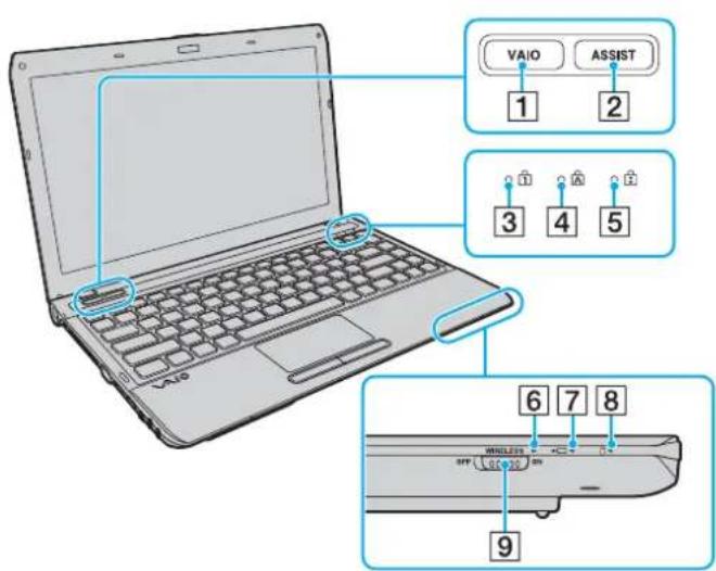 VAIO ASSIST 1 2 3 4 5 6 7 8 9