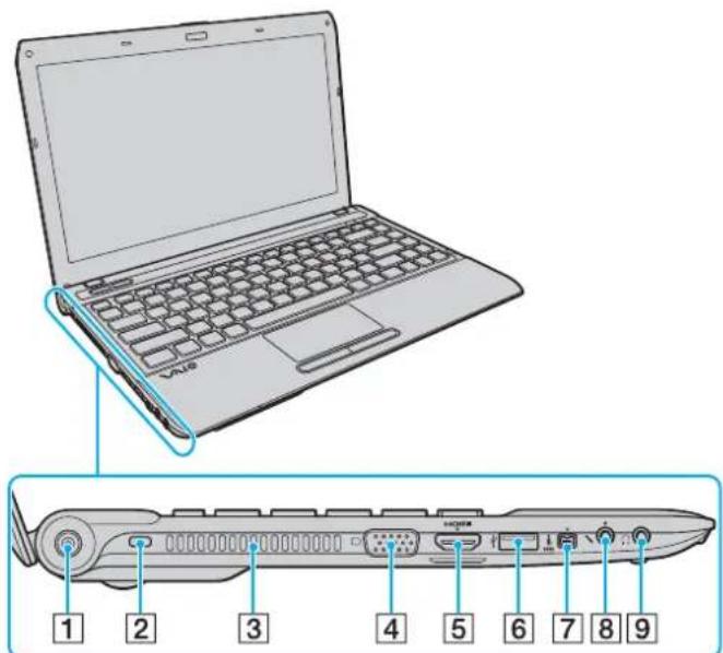 SONY Vaio VPCY21B7E - Links - 1