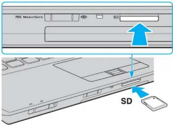 Pro MagicGate SD SD