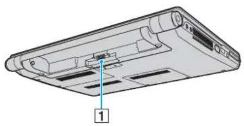 SONY Vaio VGN-SR57S - Hinten - 1