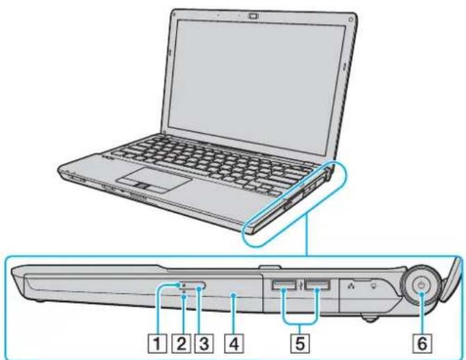 SONY Vaio VGN-SR57S - Rechts - 1