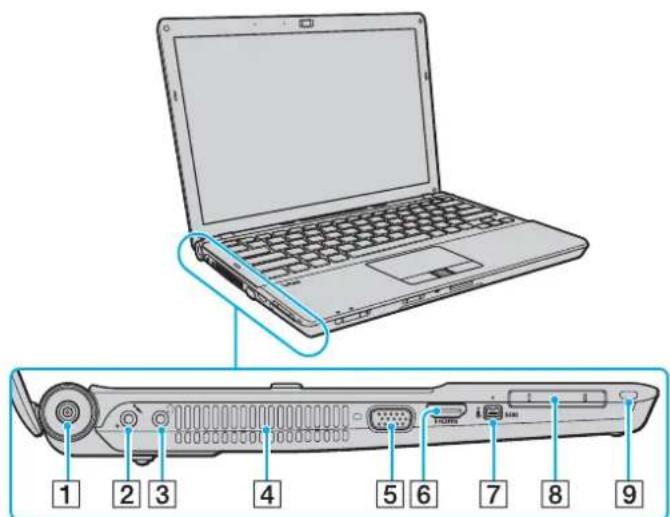 SONY Vaio VGN-SR57S - Links - 1