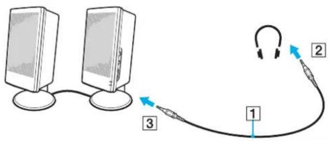 SONY Vaio VGN-FS285M - To connect external speakers - 1