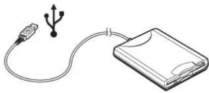 SONY Vaio VGN-FS285M - Connecting a USB Floppy Disk Drive - 1