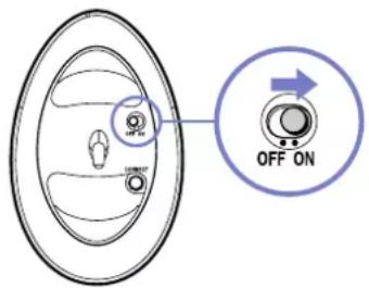 SONY Vaio VGN-A217M - Setting up the mouse for left-handed users - 1