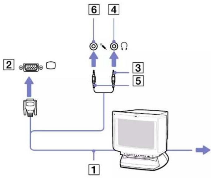 SONY Vaio VGN-A217M - Connecting a multimedia computer display - 1