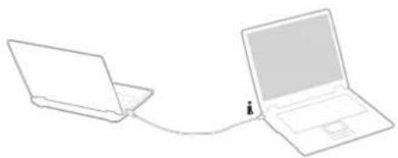 SONY Vaio VGN-A217M - Connecting two VAIO notebooks - 1