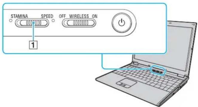 SONY Vaio VGN-SZ71MN - Selecting Performance Modes - 1
