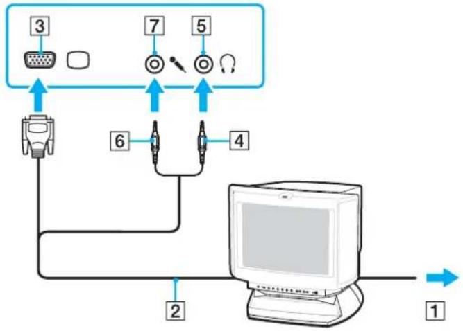 SONY Vaio VGN-SZ71MN - Connecting a Multimedia Computer Display - 1
