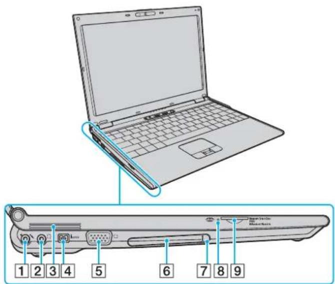 SONY Vaio VGN-SZ71MN - Left - 1