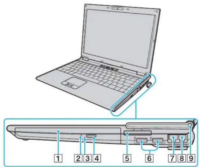 SONY Vaio VGN-SZ71MN - Locating Controls and Ports - 4