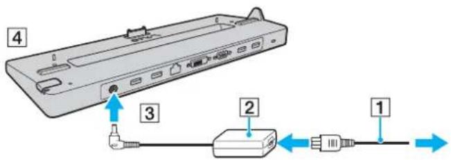 SONY Vaio VPCS12C5E - Attaching Your Computer to the Docking Station - 1