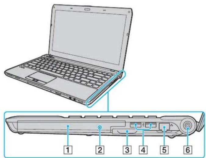 SONY Vaio VPCS12C5E - Front - 3