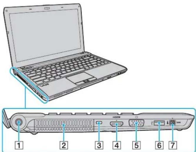 SONY Vaio VPCS12C5E - Left - 1