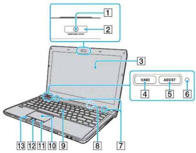 SONY Vaio VPCS12C5E - Front - 1