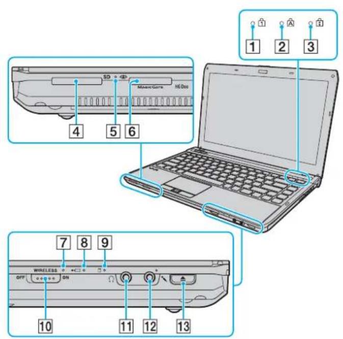 SONY Vaio VPCS12C5E - Front - 2