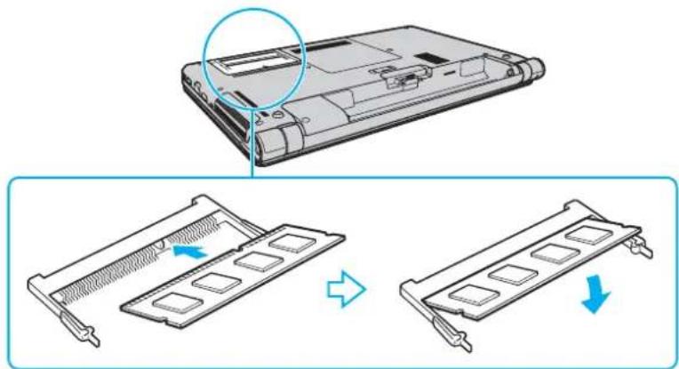 SONY Vaio VPCS12C5E - Removing and Installing a Memory Module - 3