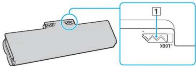 SONY Vaio VPCS12C5E - Installing/Removing the Battery Pack - 1