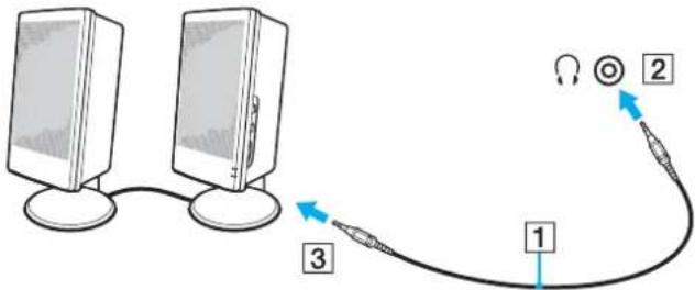 SONY Vaio VGN-SZ72MN - So schließen Sie externe Lautsprecher an - 1