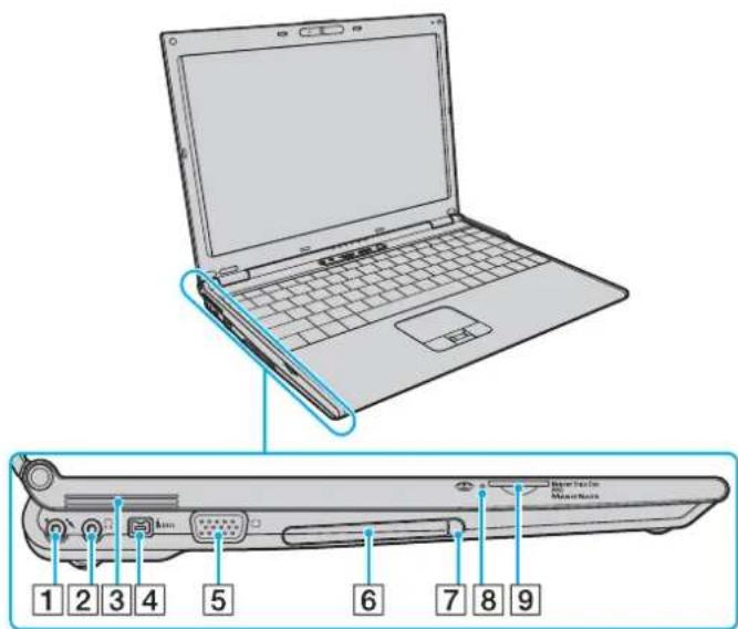 SONY Vaio VGN-SZ72MN - Links - 1