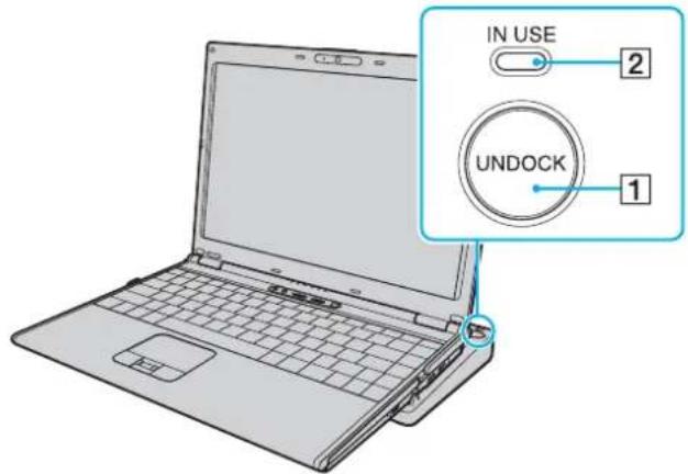 IN USE 2 UNDOCK 1
