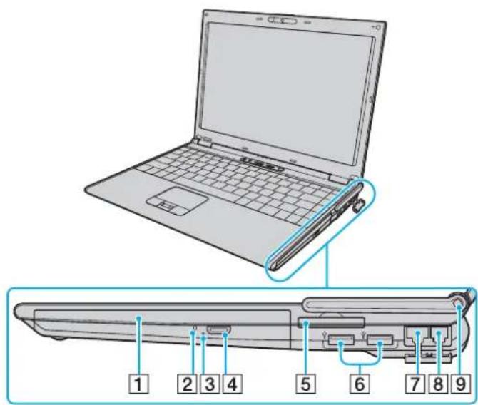 SONY Vaio VGN-SZ72MN - Rechts - 1