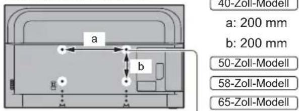 PANASONIC TX-50GXW704 - Wandhalterungsmontage - 1