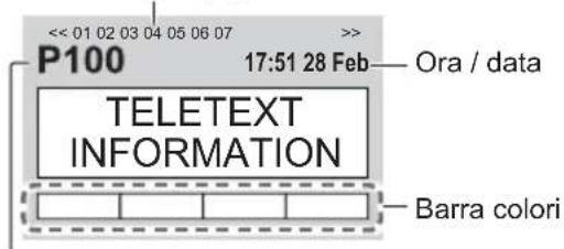 PANASONIC TX-50GXW704 - Selezionare Televideo - 2