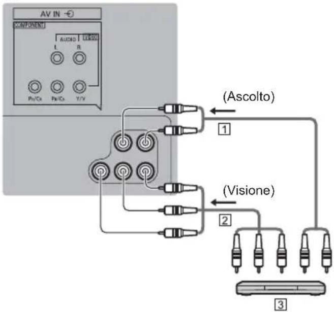 PANASONIC TX-50GXW704 - ■ Lettore DVD - 1
