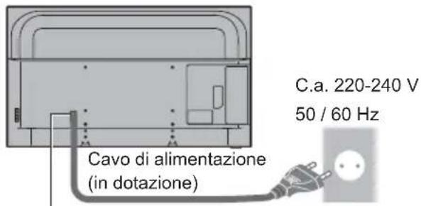 PANASONIC TX-50GXW704 - DIGITAL AUDIO - 1