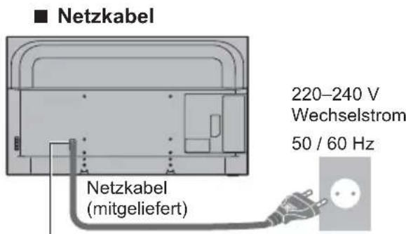 PANASONIC TX-50GXW704 - Anschlüsse - 2