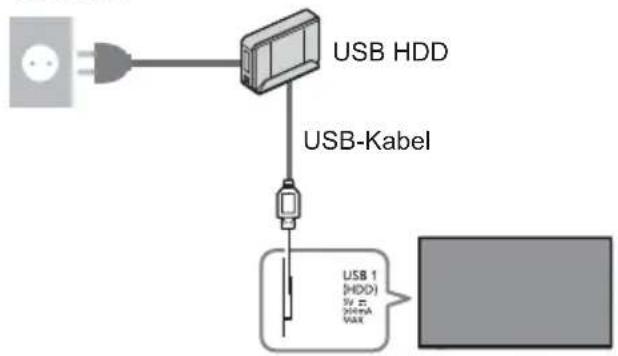 PANASONIC TX-50GXW704 - ■ Vorbereitung - 1