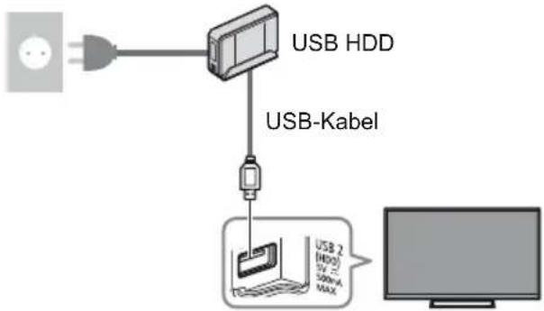 PANASONIC TX-32ESF607 - ■ Vorbereitung - 1