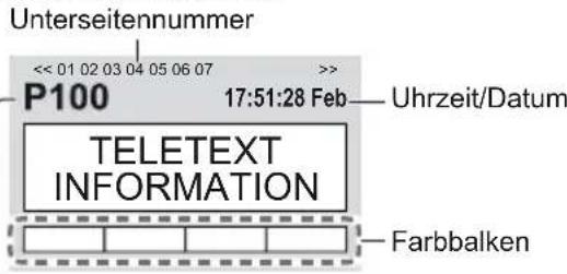 PANASONIC TX-32ESF607 - Schalten Sie auf Videotext um - 2