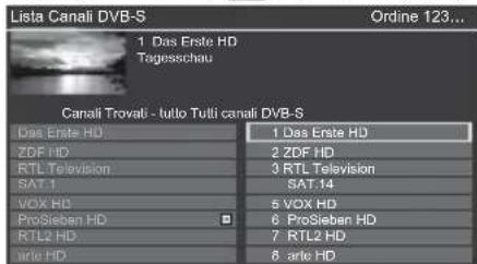 PANASONIC TX-32ESF607 - Selezione di un canale da modificare - 1