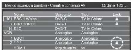 PANASONIC TX-32ESF607 - Selezionare [Sicurezza bambini] - 3