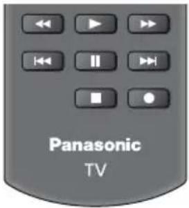 PANASONIC TX-32ESF607 - Controllo del componente con il telecomando del televisore - 1