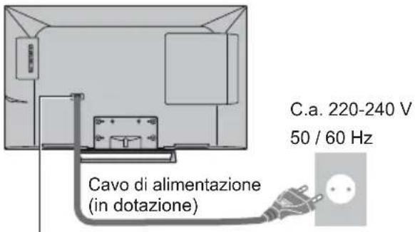 PANASONIC TX-32ESF607 - Collegamenti di base - 1