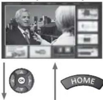PANASONIC TX-32ESF607 - Accendere il televisore - 2
