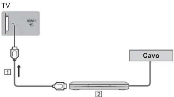 PANASONIC TX-65GXF887 - Decoder - 1