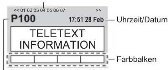 PANASONIC TX-65GXF887 - Schalten Sie auf Videotext um - 2